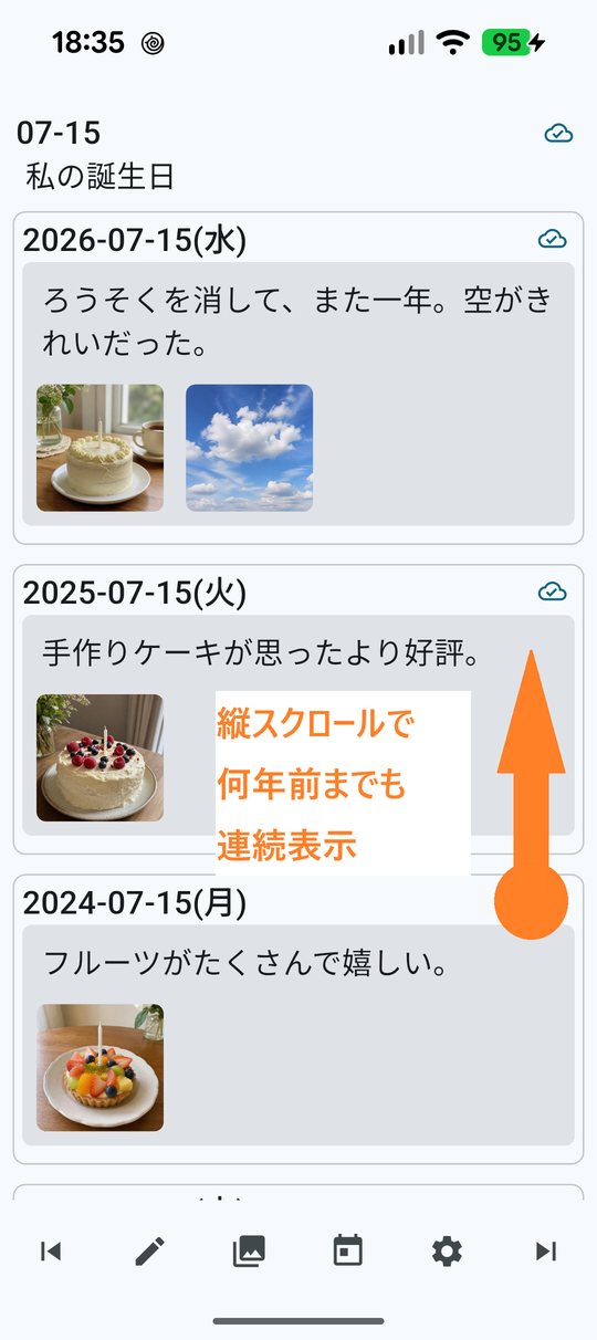今日と去年・一昨年の同じ日の日記が縦に並ぶ画面