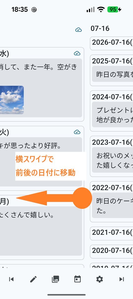 横スワイプで前後の日付に移動する画面